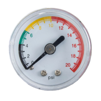 Pressure Gauges