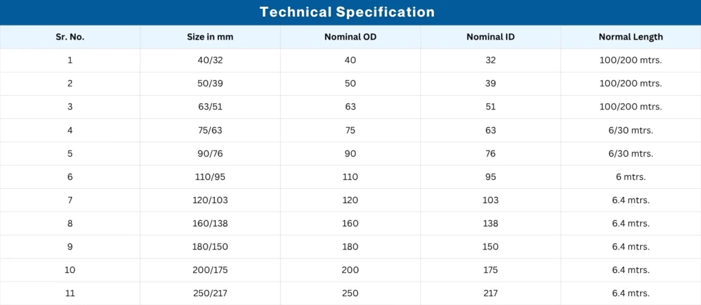 hdpe dwc pipe supplier