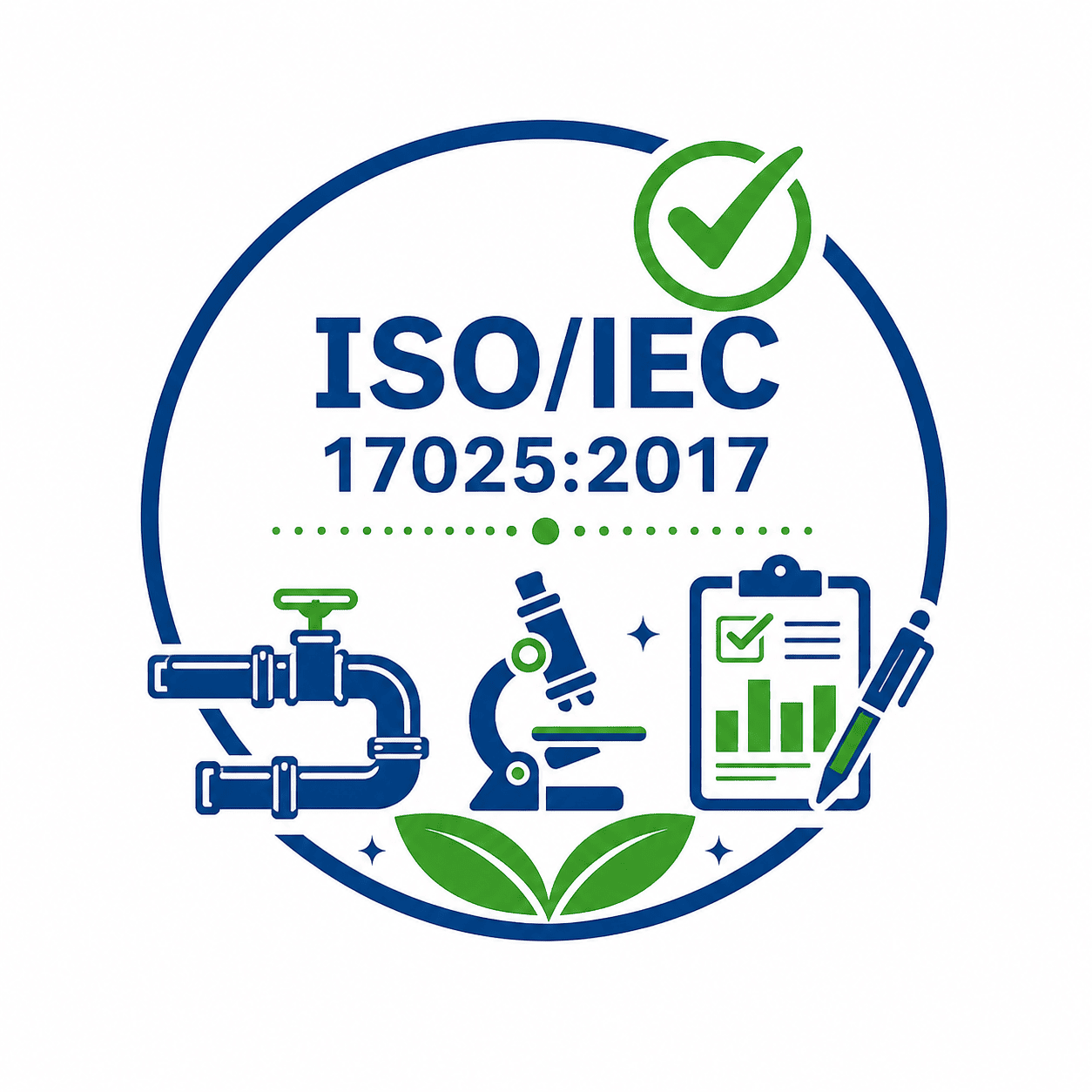 ISO/IEC 17025:2017